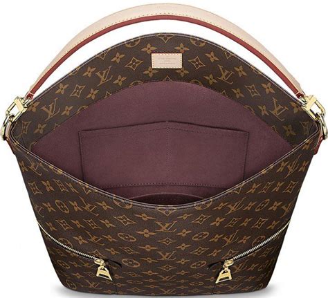 louis vuitton investment bags|least expensive louis vuitton purse.